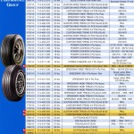 Tire size Chart Tire size Chart